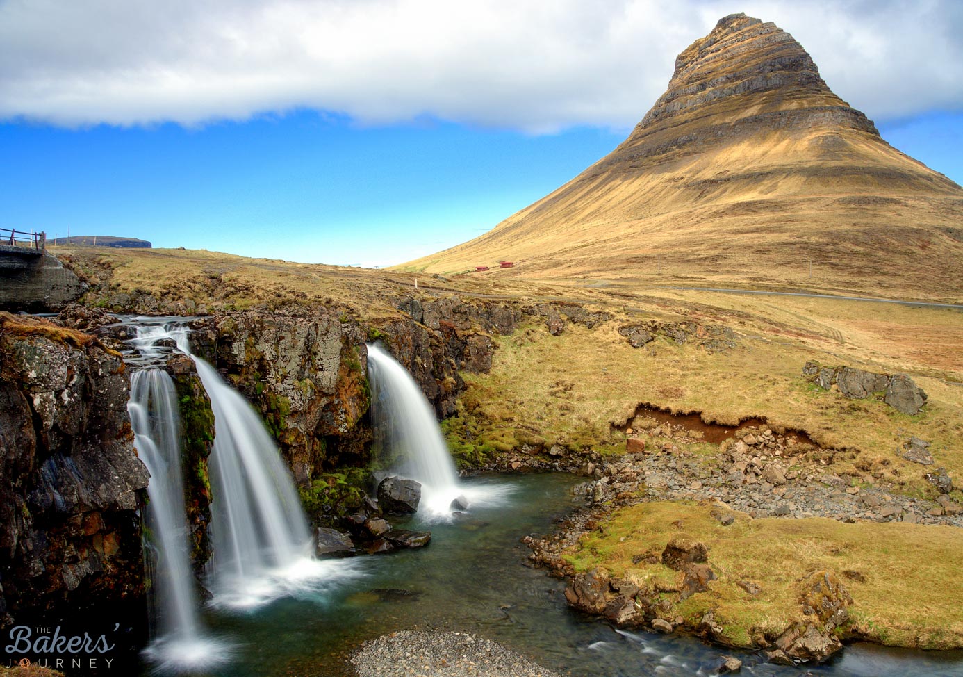 Ultimate Iceland Road Trip Itinerary: 10-Day Ring Road Guide